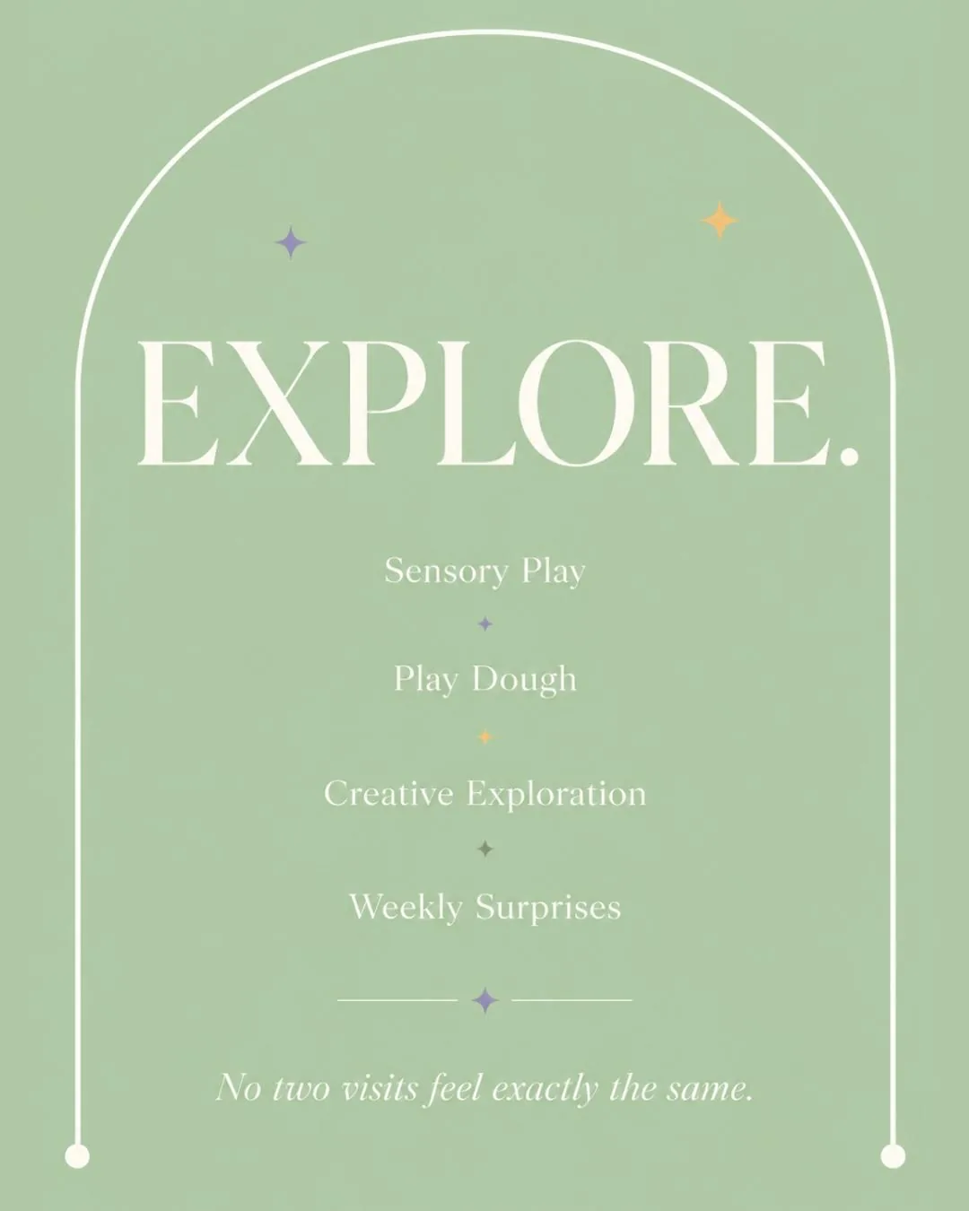 Explore post: sensory play, play dough, creative exploration, weekly surprises.