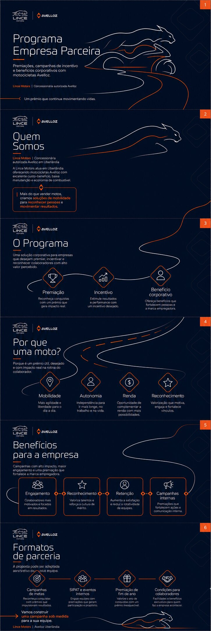 Avelloz partner program communication