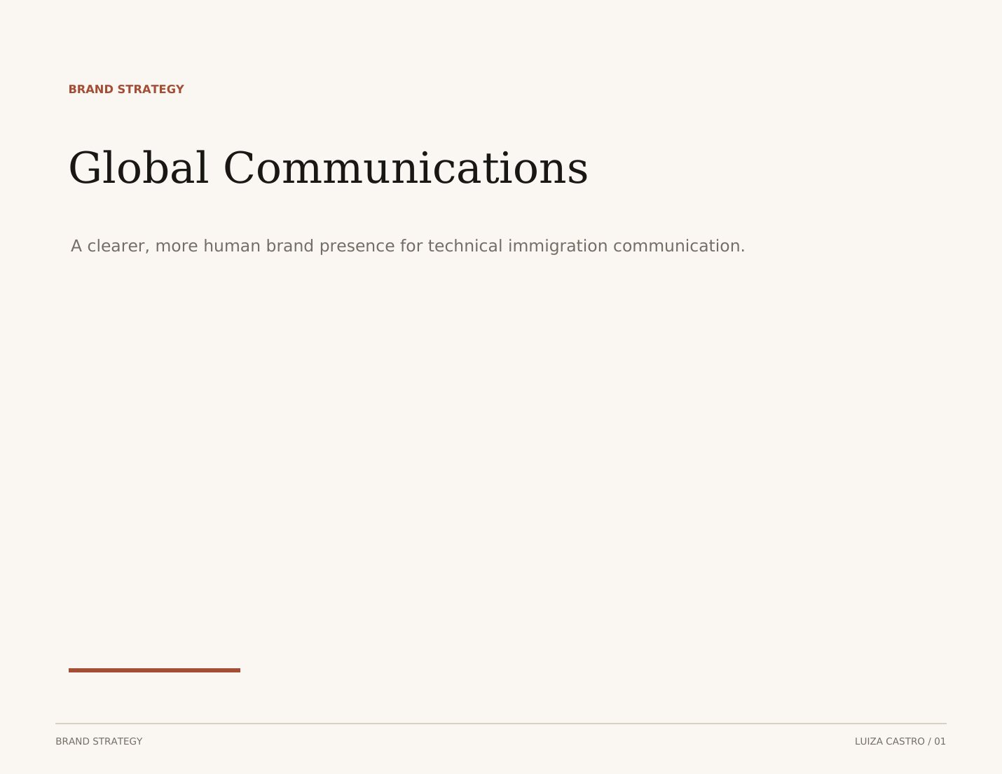 Global Communications branding strategy presentation cover