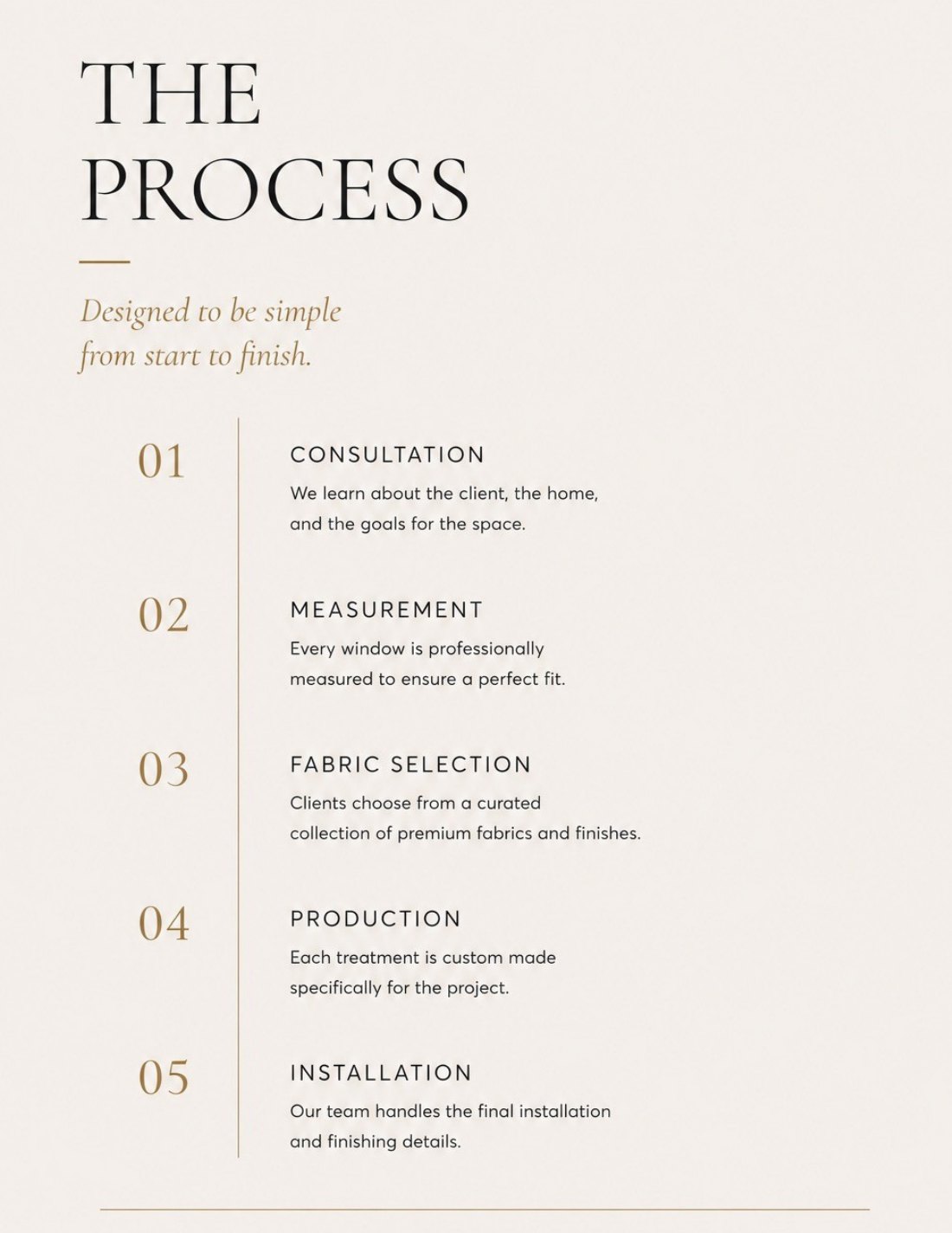 My Walls brochure explaining the client process